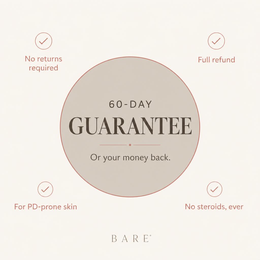 60-day guarantee